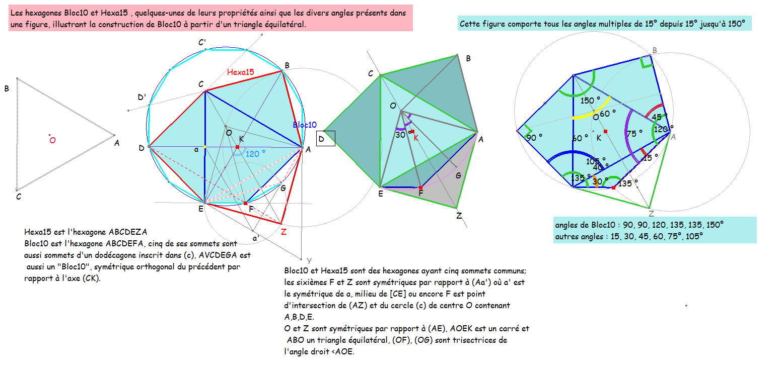 Bloc10EtAngles15A
