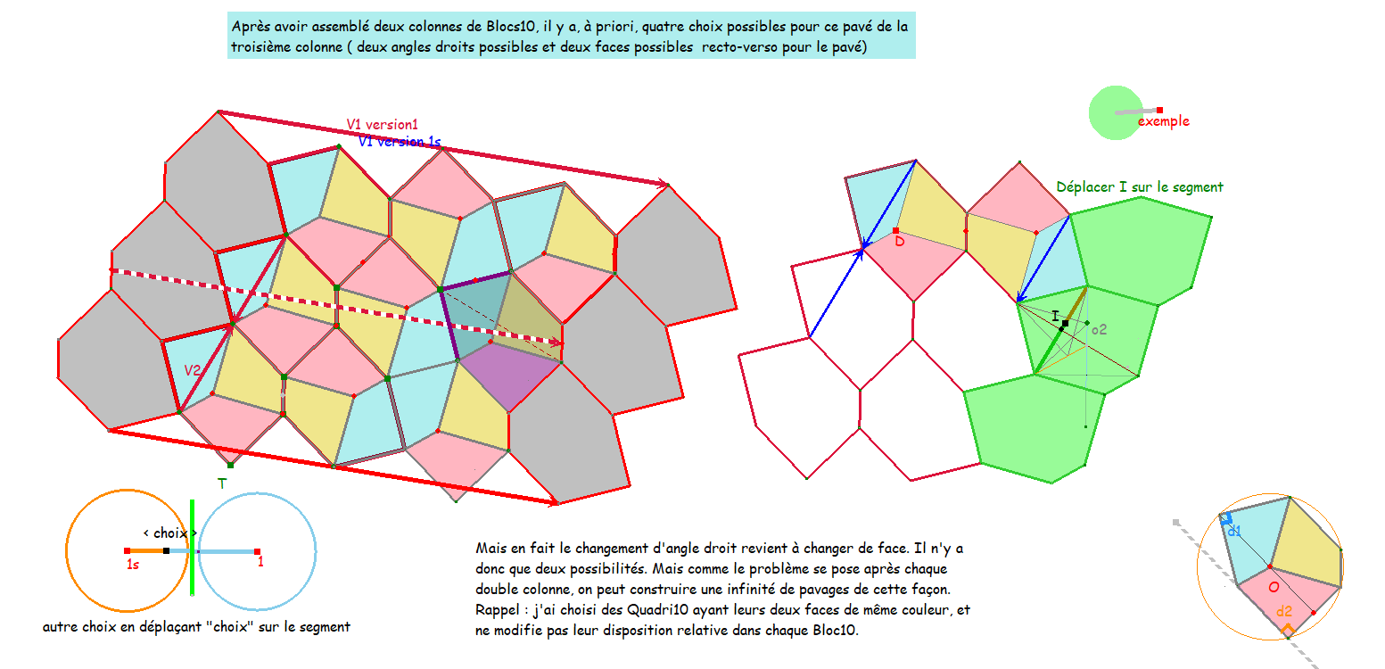 ChoixPavagesBloc10Et3Quadri15