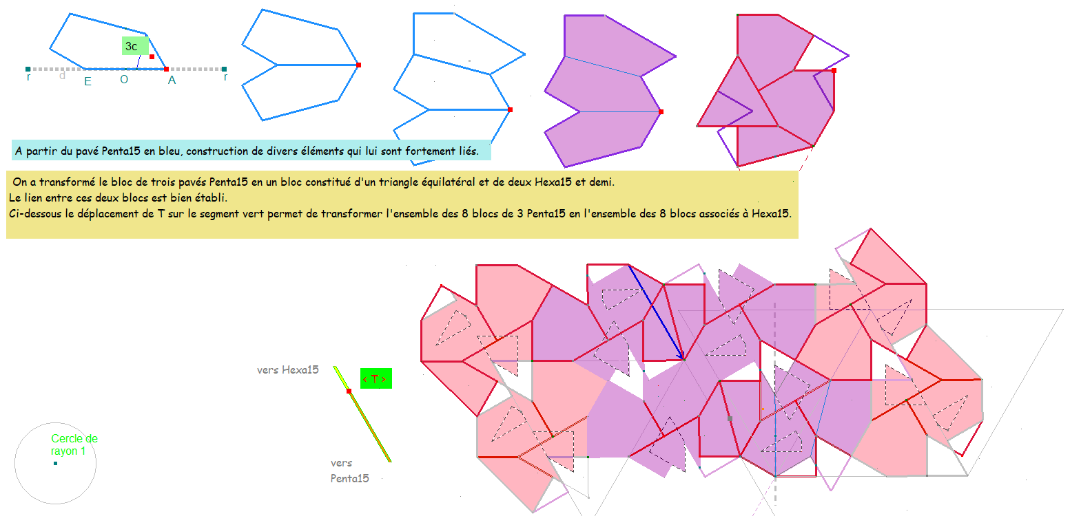 DePenta15EtHexa15avec8blocs