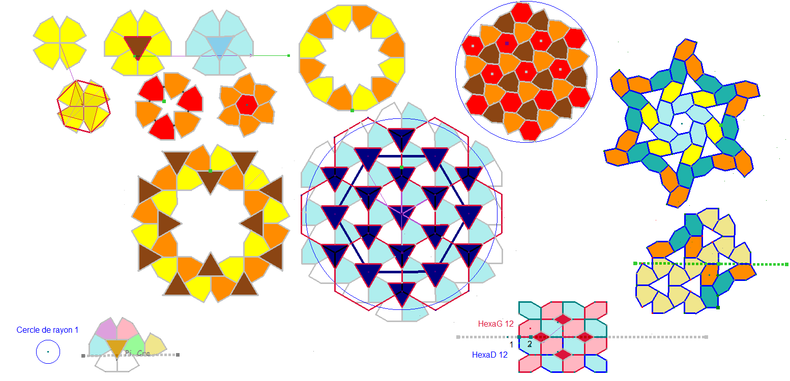 Hexa15EtAutresHexa