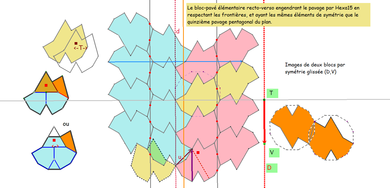 PavageHexaQuadri15OKOK2