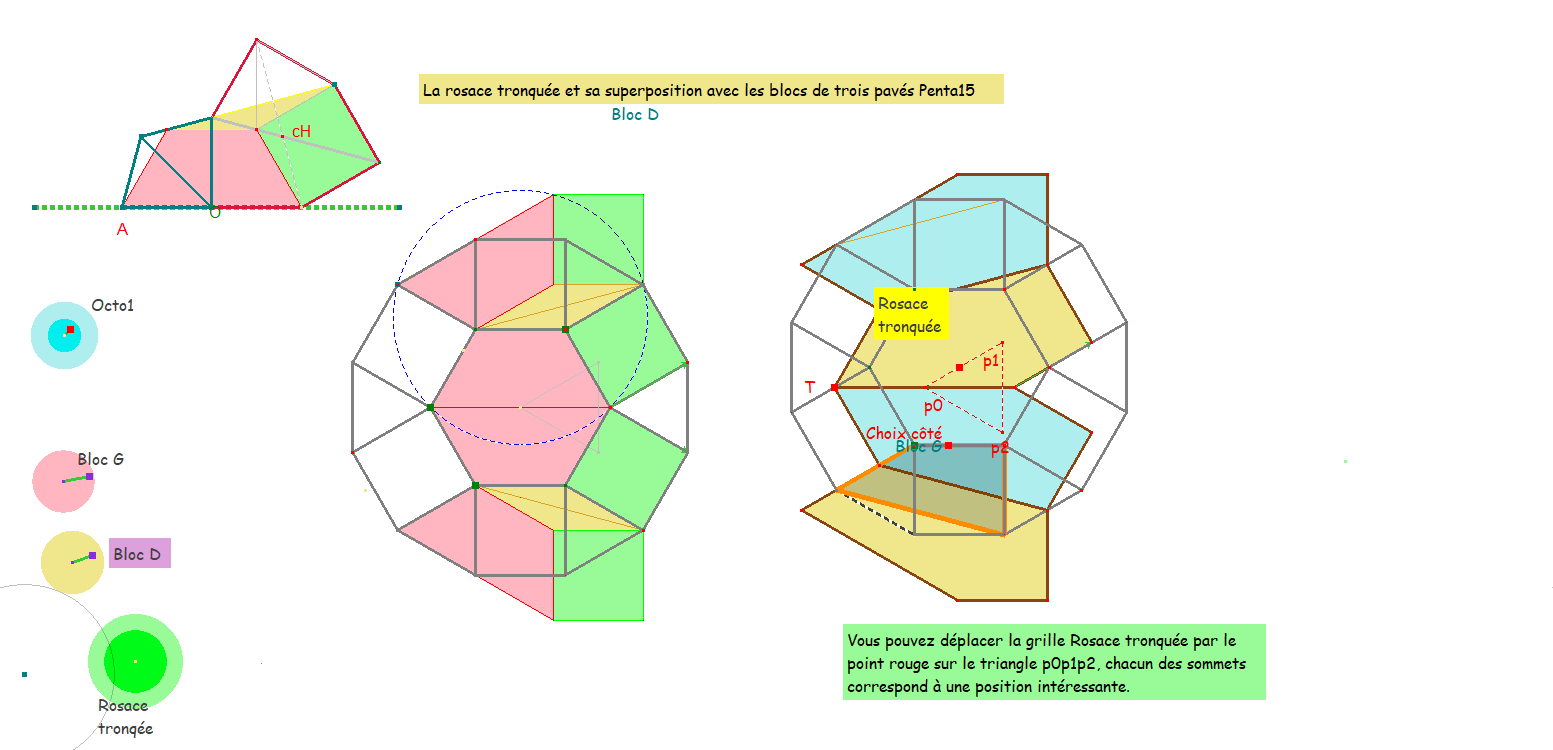 Penta15Quadri15Hexa15NEWZOOM3